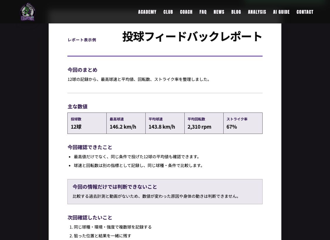 架空の数値を用いた投球フィードバックレポートの表示例