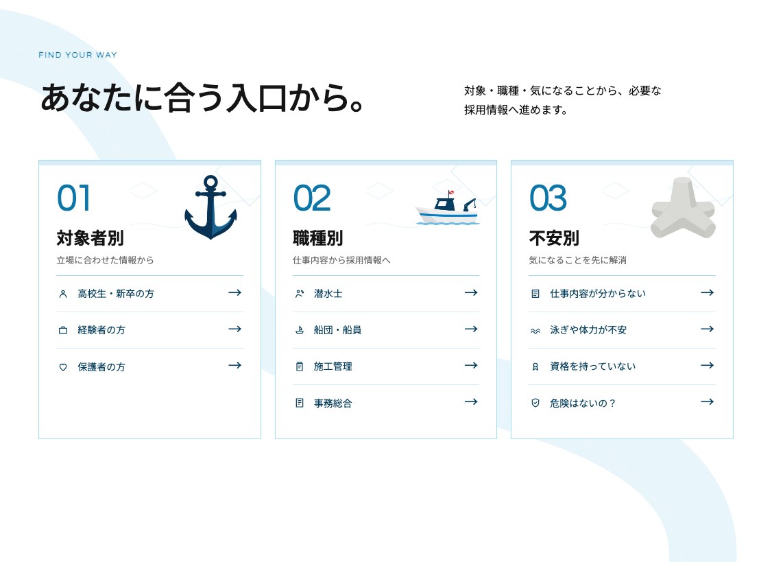 対象者・職種・不安から採用情報を選べる入口