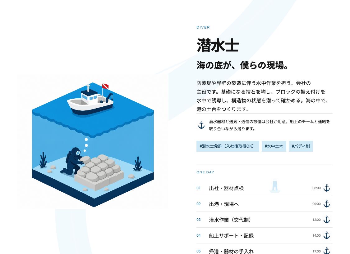 株式会社イワキ潜建の潜水士の職種紹介構成サンプル
